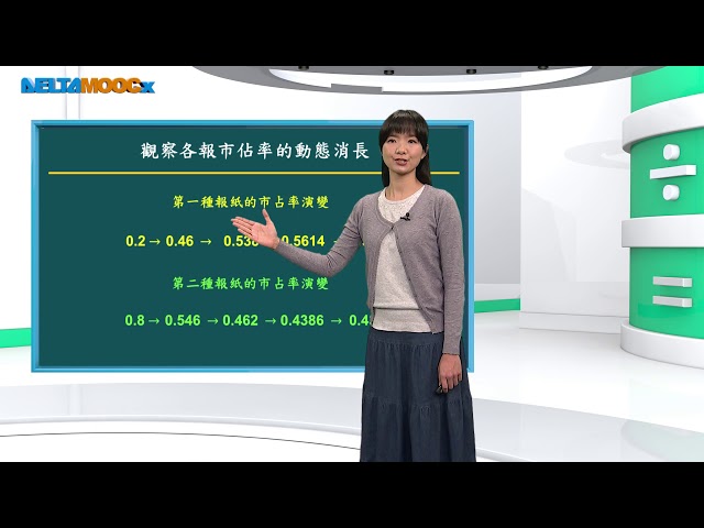 c4828ed2-06c6-468d-a5f8-