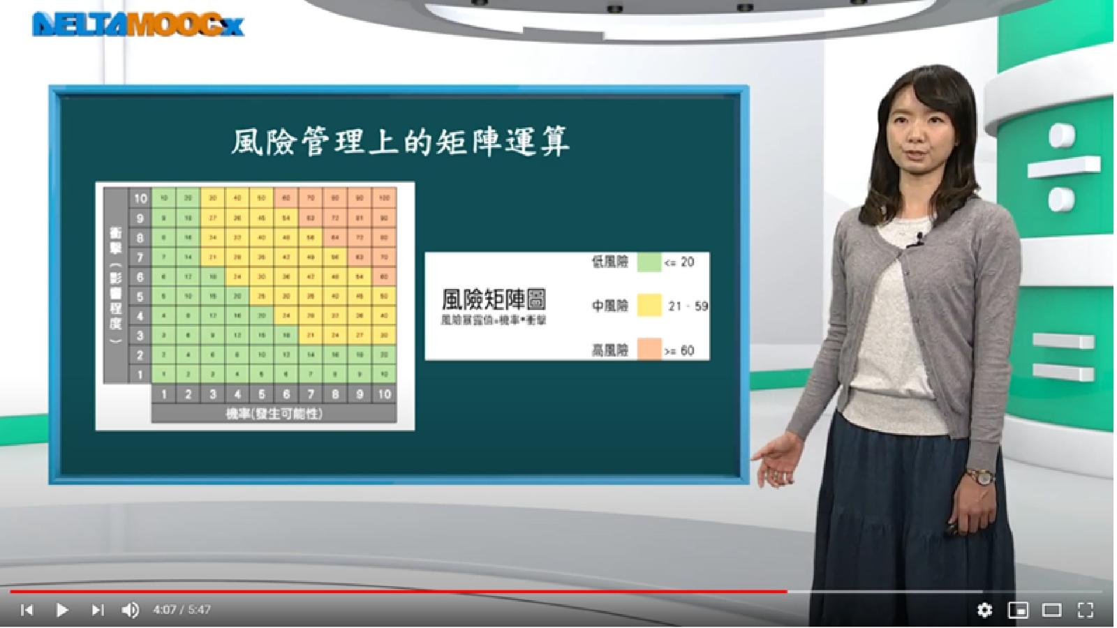 Zstudy 　物理　高２　2022年6月～2023年2月　計18冊 Zstudy 物理 高2 2022年6月～2023年2月 計18冊 【公式通販】